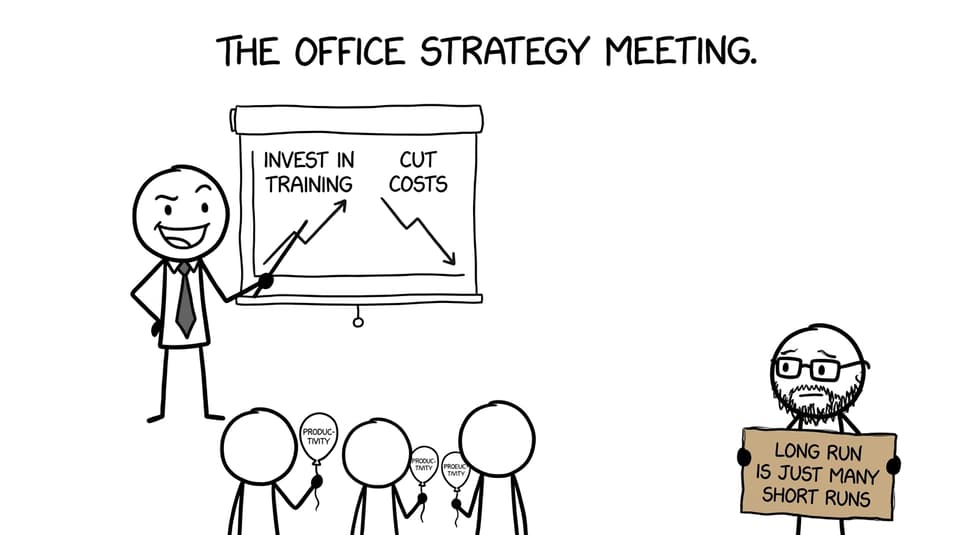 CEO choosing training vs cost cutting