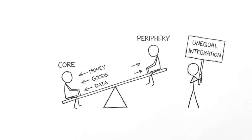 Core vs periphery seesaw with flows