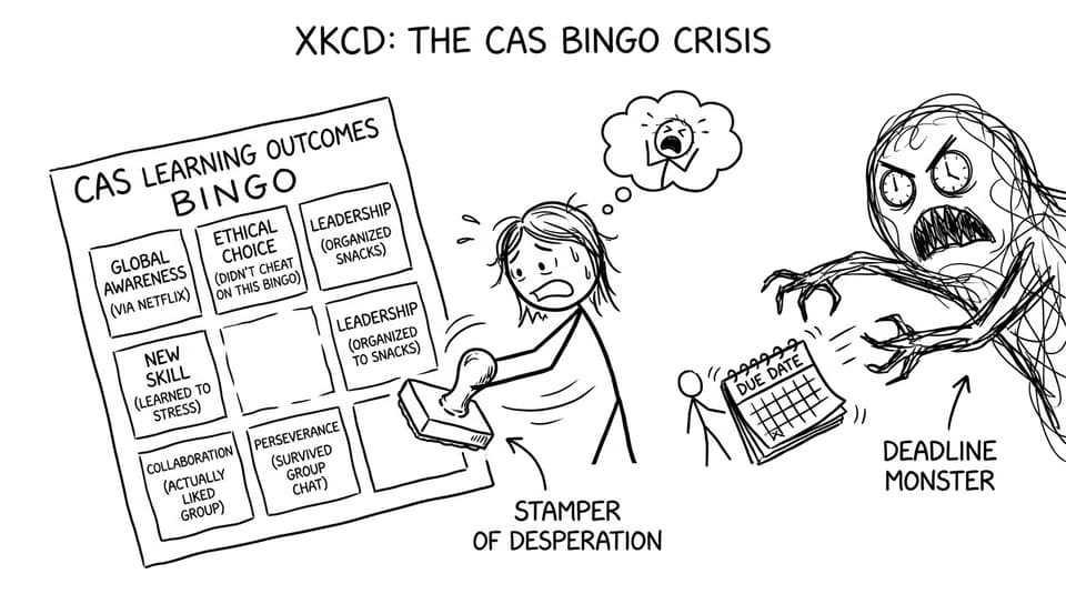 CAS learning outcomes bingo with deadline monster