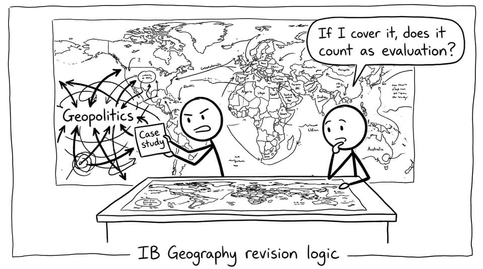 IB Geography revision logic