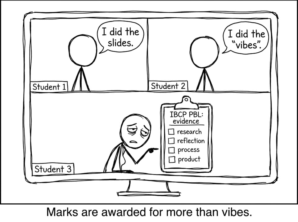 Group project vibes vs evidence