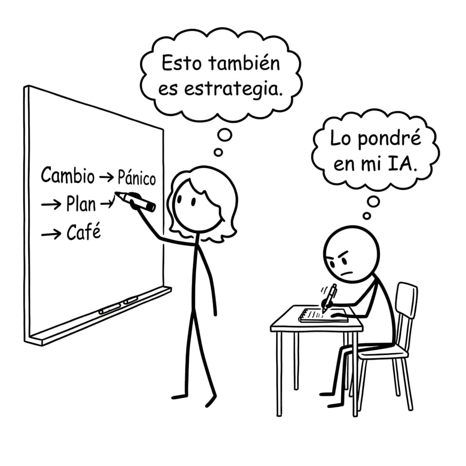 Cambio, plan y café