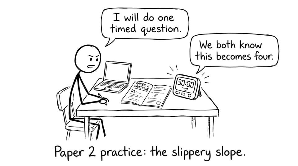 Timed practice slippery slope