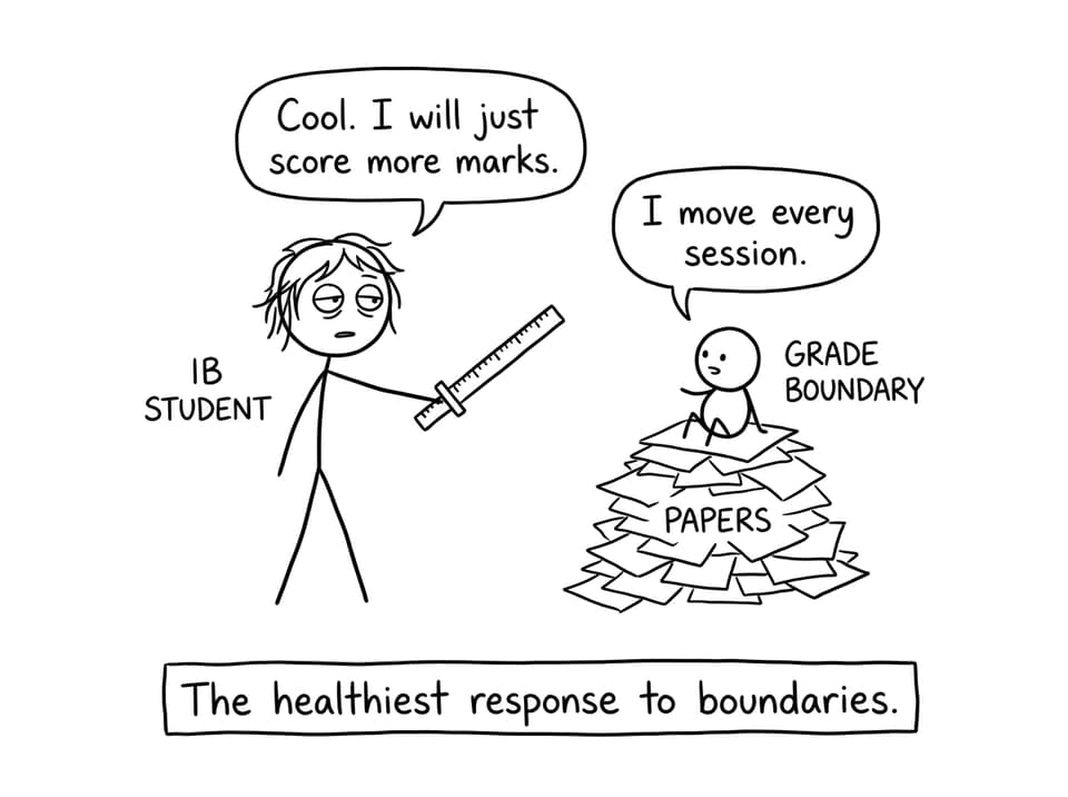 Comic: grade boundaries boss fight