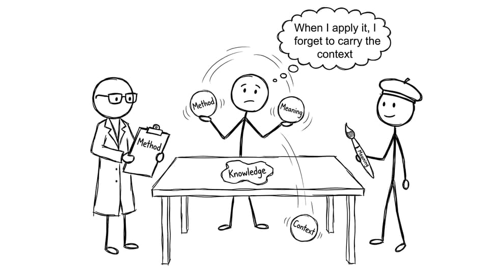 Scientist and artist disagree while TOK student drops context