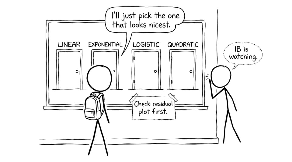 Comic about choosing model types