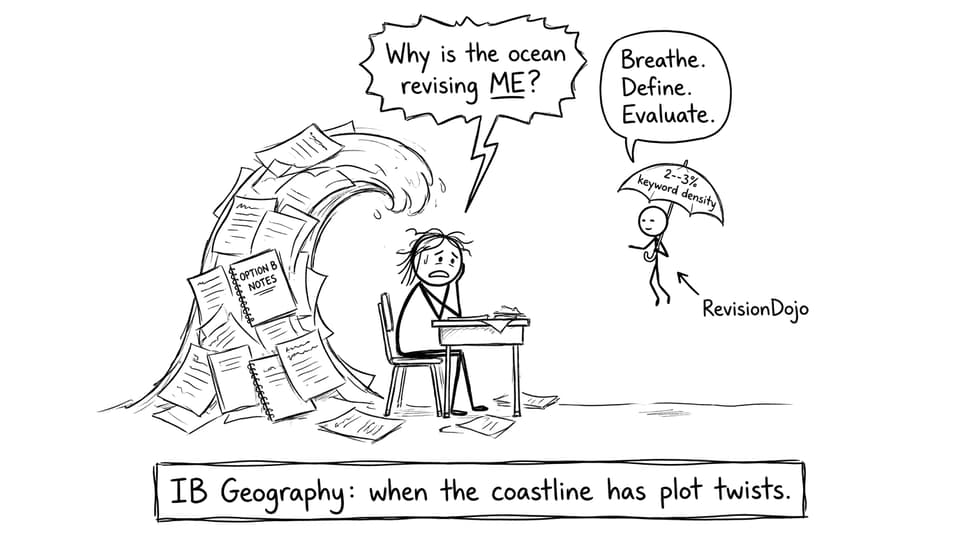 IB Geography coastline plot twists