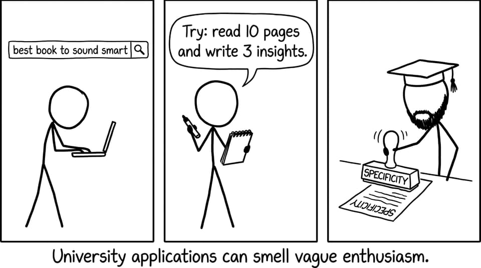 Vague enthusiasm gets stamped with SPECIFICITY
