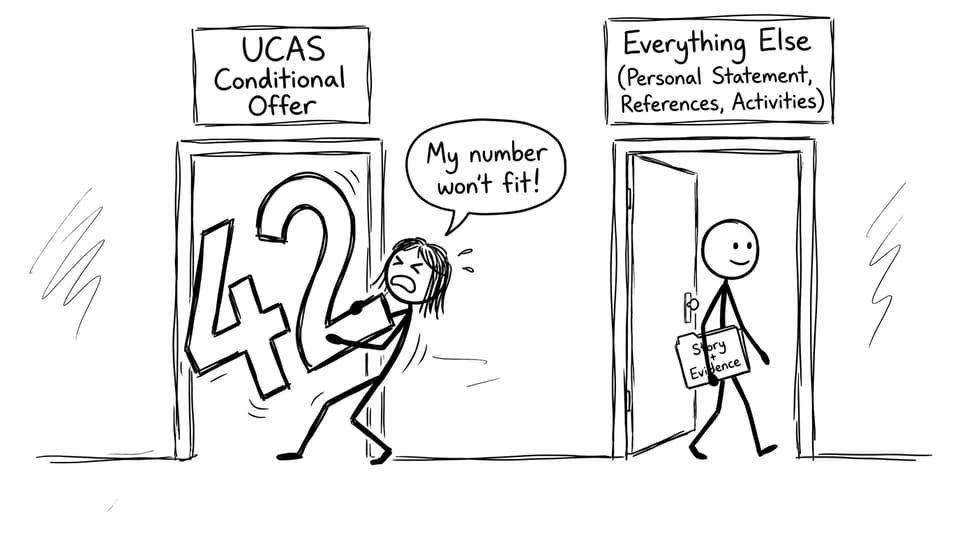 Two doors UCAS conditional offer vs everything else