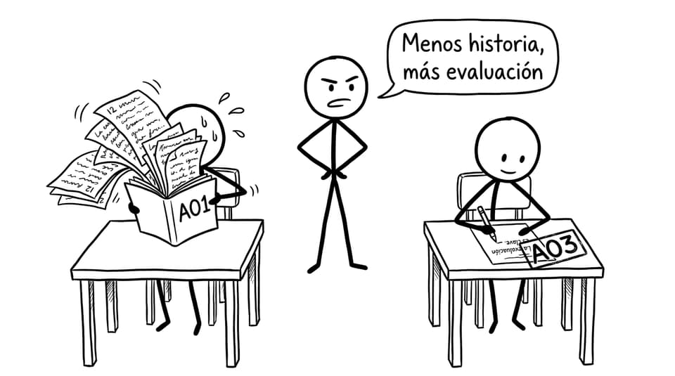 Menos historia, más evaluación