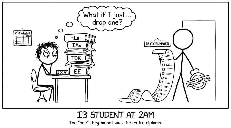 IB student considering dropping a subject