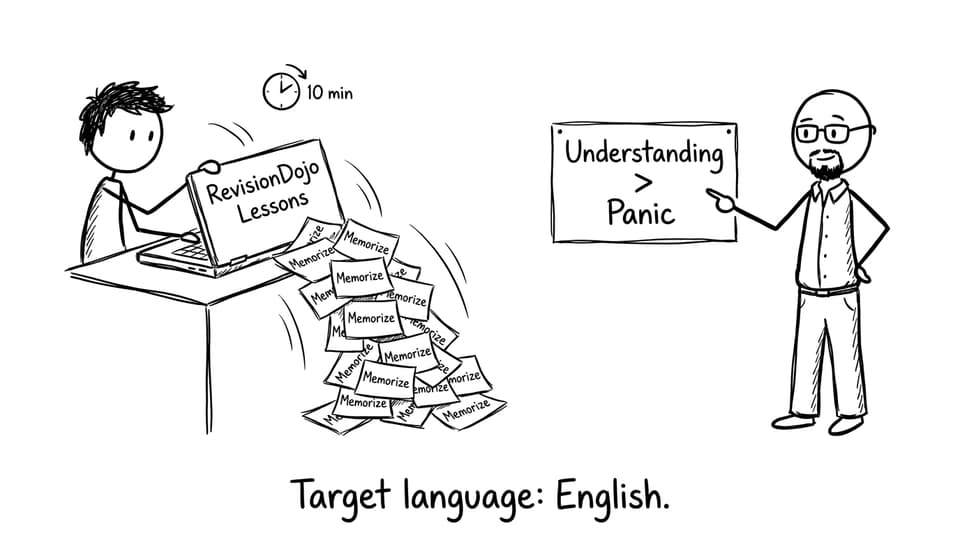 Student choosing understanding over sticky-note chaos
