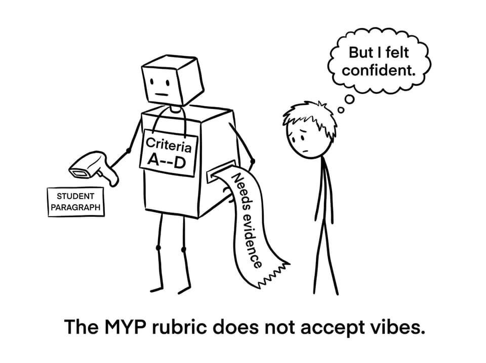 Rubric robot rejecting vibes in MYP writing