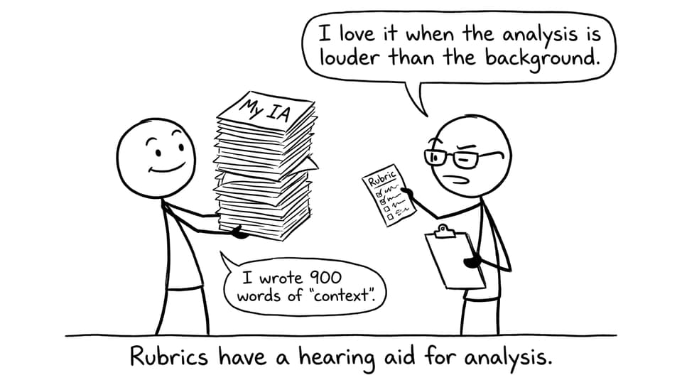 Rubrics have a hearing aid for analysis