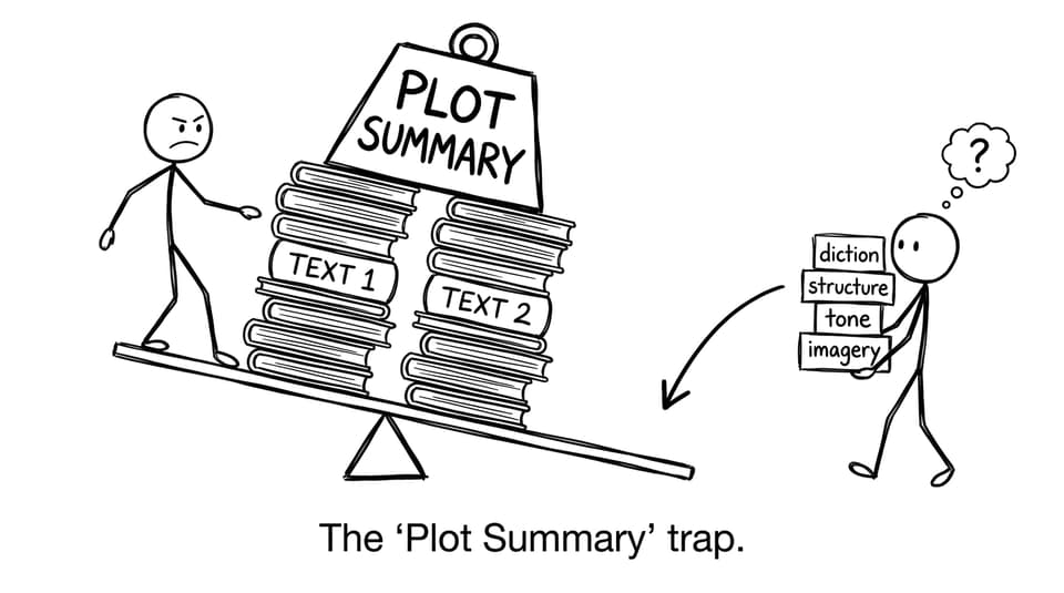 A seesaw tips under a giant block labeled “PLOT SUMMARY”