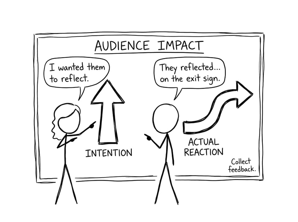 Audience intention vs reaction comic