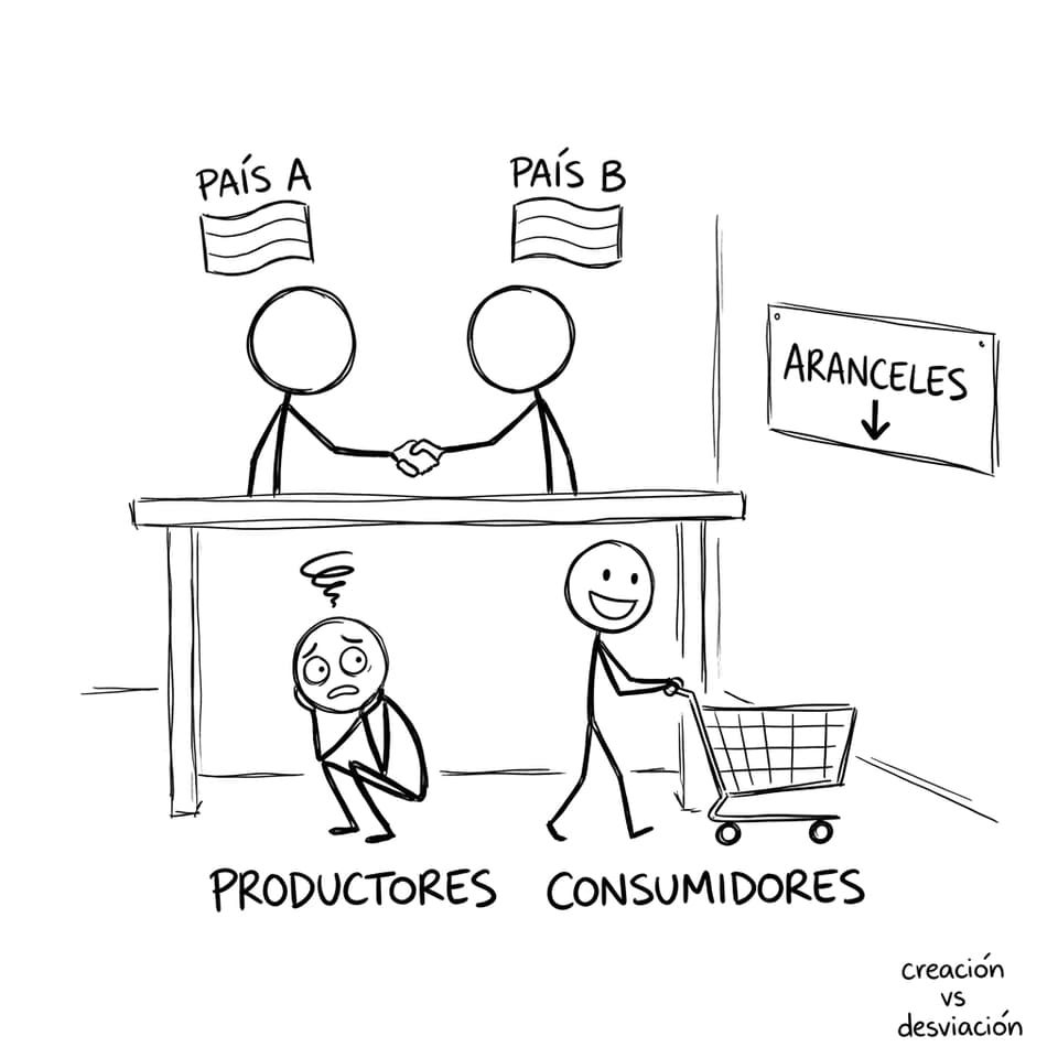 Apretón de manos con consumidores felices y productores nerviosos