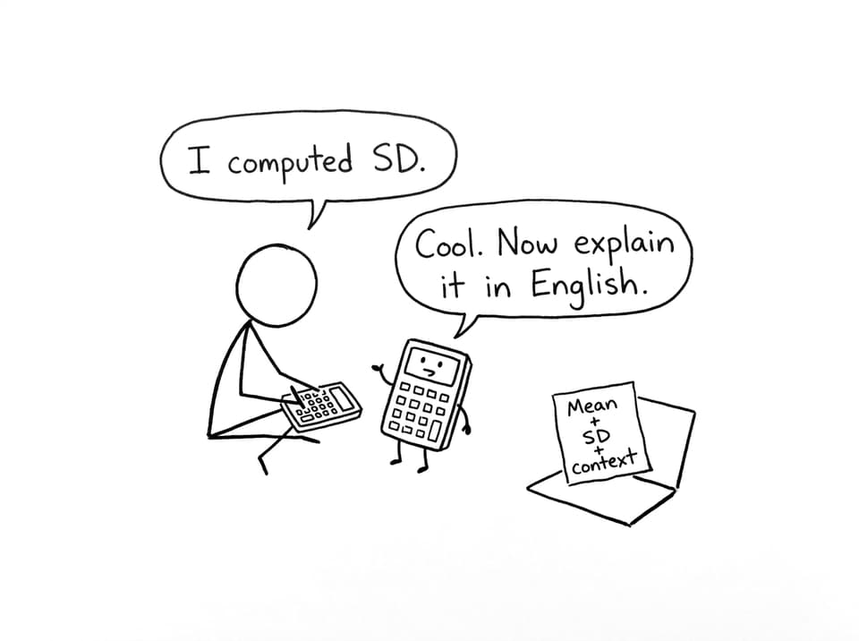 Comic about calculator demanding explanation