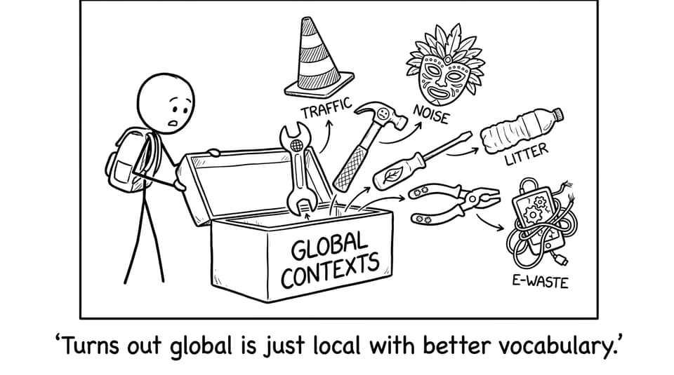 Global contexts toolbox turns into local problems