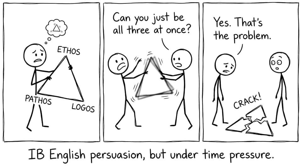 Ethos Pathos Logos triangle cracking under pressure