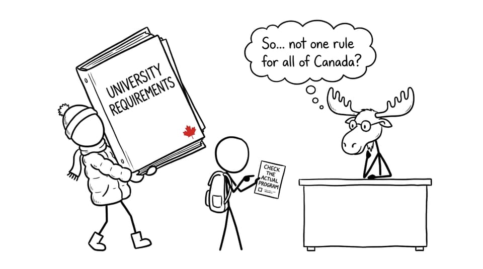 A Canadian parent discovers that university requirements are not governed by one national rule