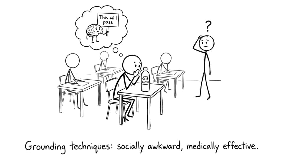 Grounding in the exam hall