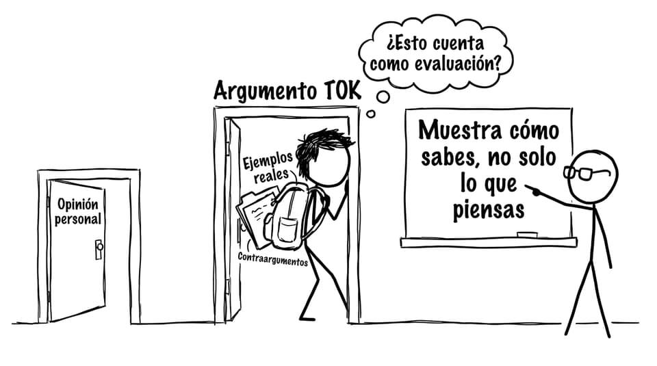 Estudiante elige entre opinión y argumento TOK