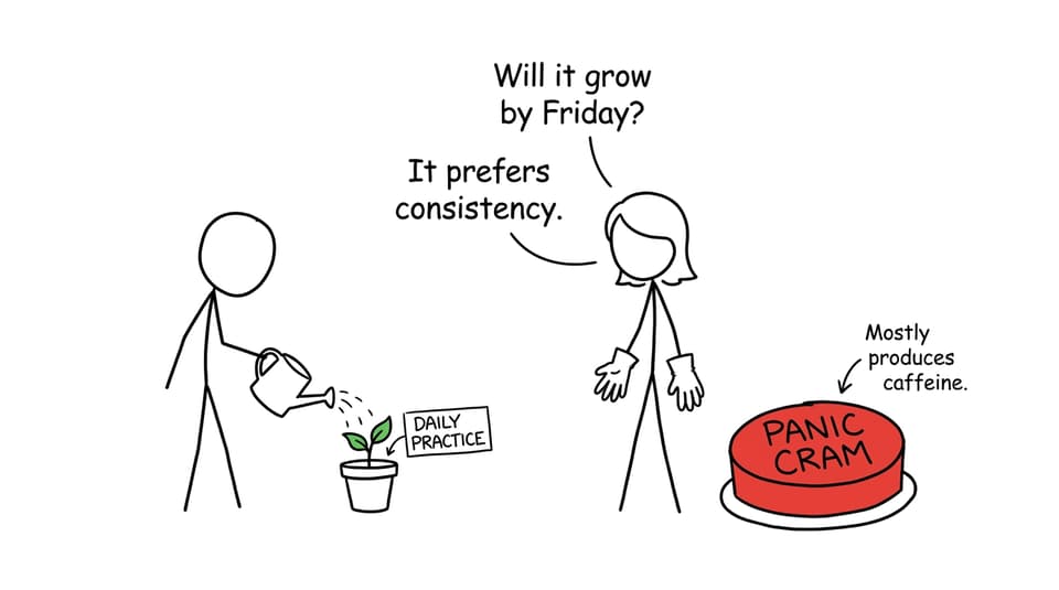 A student chooses consistent practice over the tempting panic-cram button