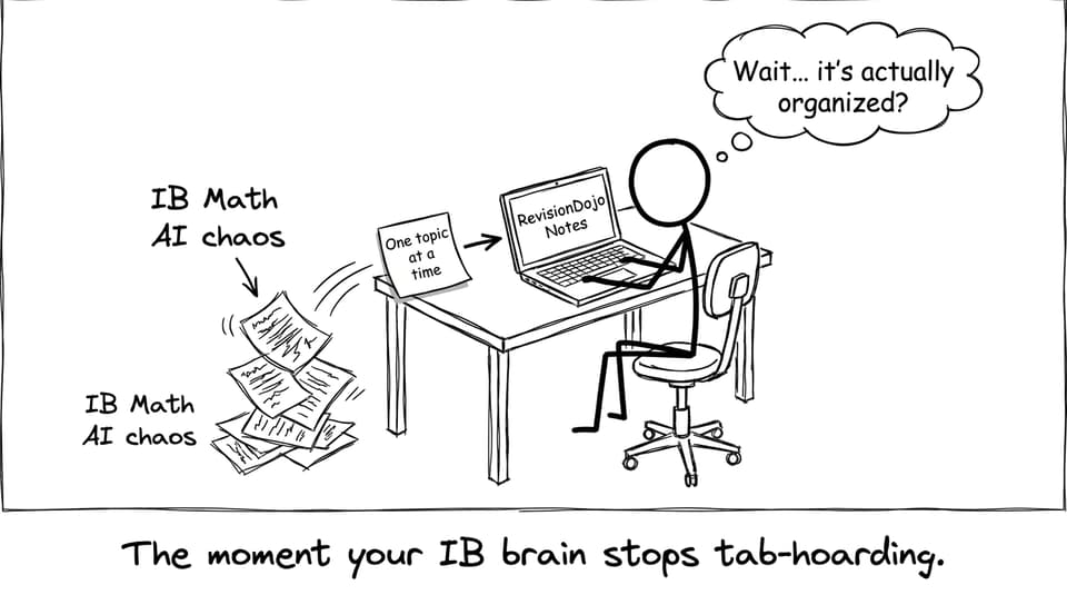 A student discovers organized notes and abandons paper chaos