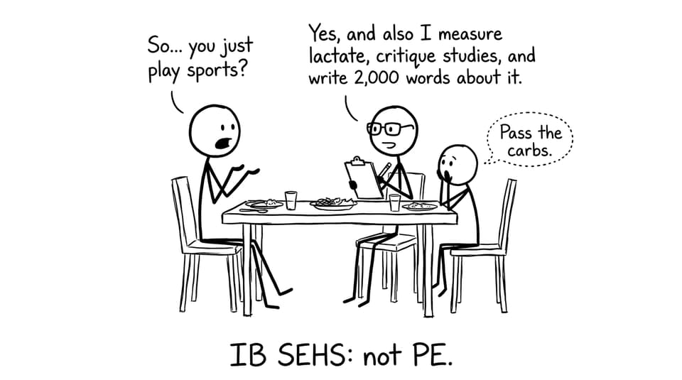 IB SEHS: not PE