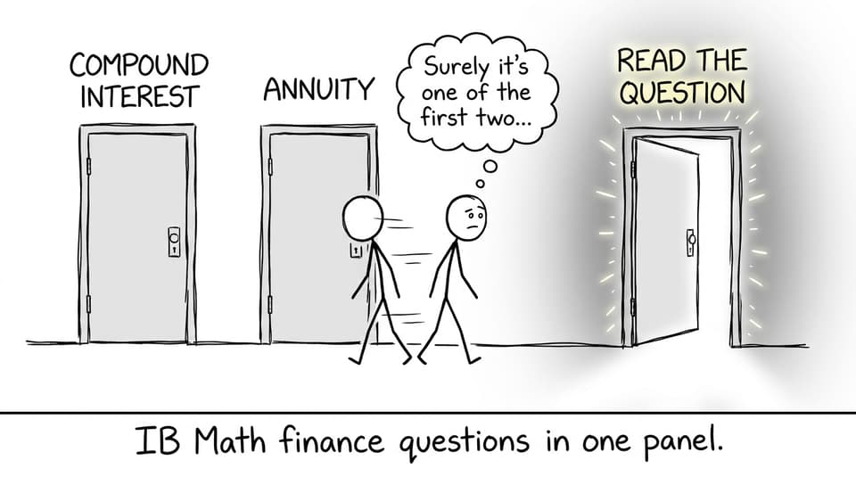 Three doors joke about reading the question