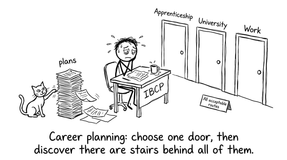Career planning doors comic