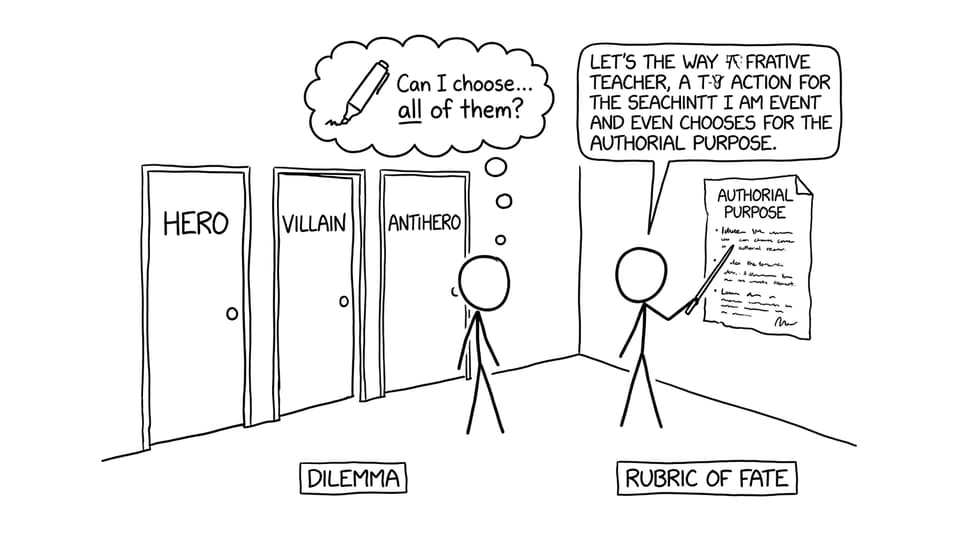 Three doors labeled Hero, Villain, Antihero, and the student wants to choose all of them