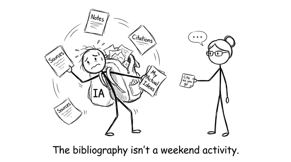 IB student juggling sources and citations
