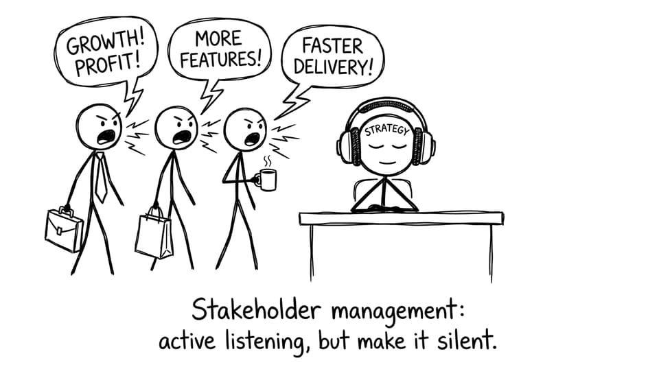Stakeholders shout objectives at a manager wearing headphones labeled Strategy