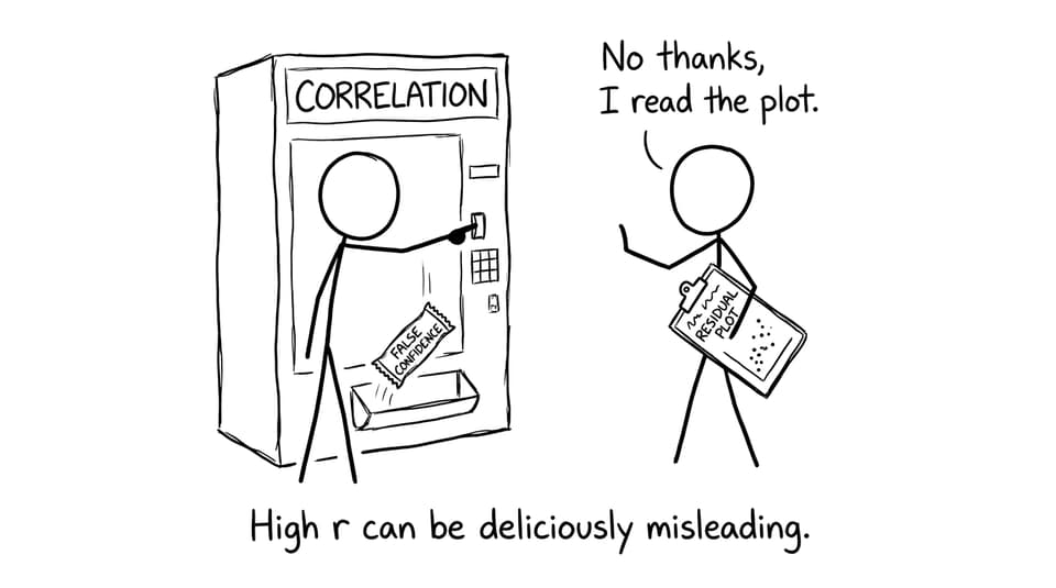 Correlation vending machine joke
