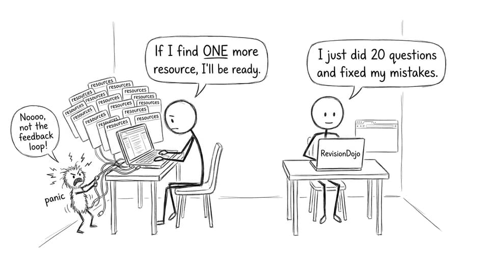 Too many tabs vs one feedback loop