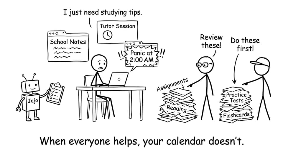 A student torn between school, tutor, and 2am panic
