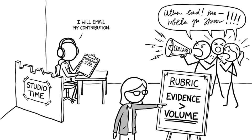 Introvert vs collab chaos