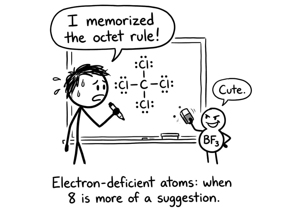 Electron-deficient chaos in Lewis structures