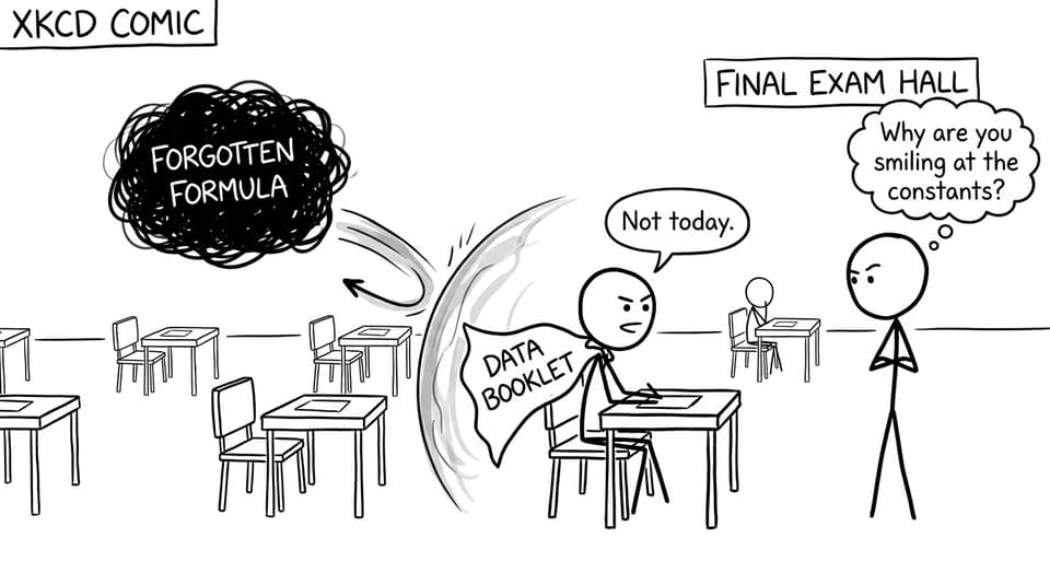 Data booklet superhero in exam hall
