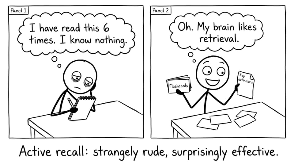 Active recall vs rereading