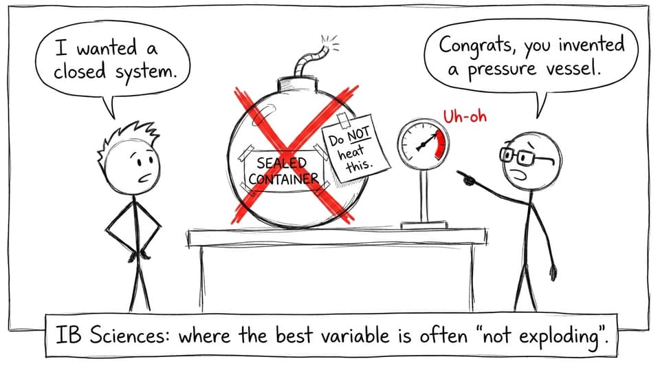 Closed system vs pressure vessel
