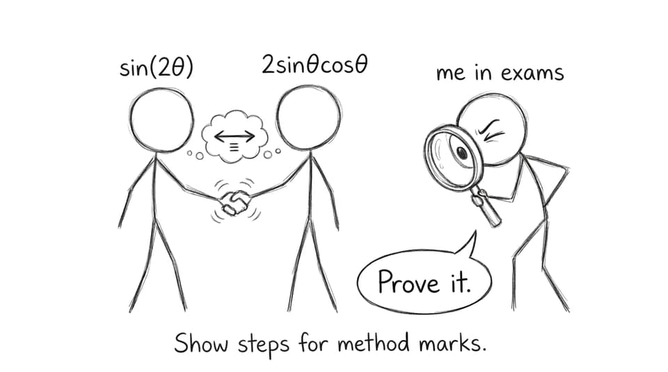 Identity handshake proof joke