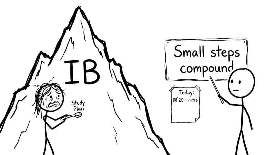 A student faces an IB mountain with a tiny study plan spoon