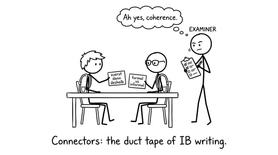 Connectors: the duct tape of IB writing.