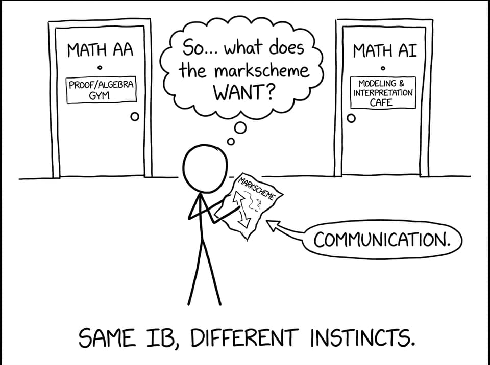 AA vs AI doors XKCD