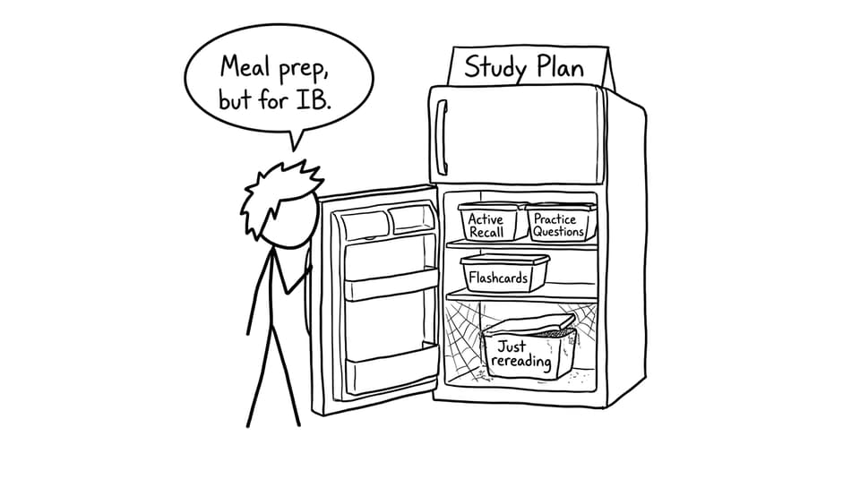 A fridge labeled Study Plan with containers like Active Recall and Practice Questions