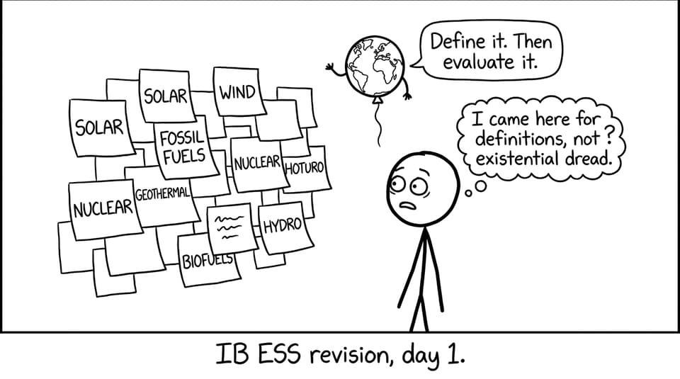Student overwhelmed by resource notes