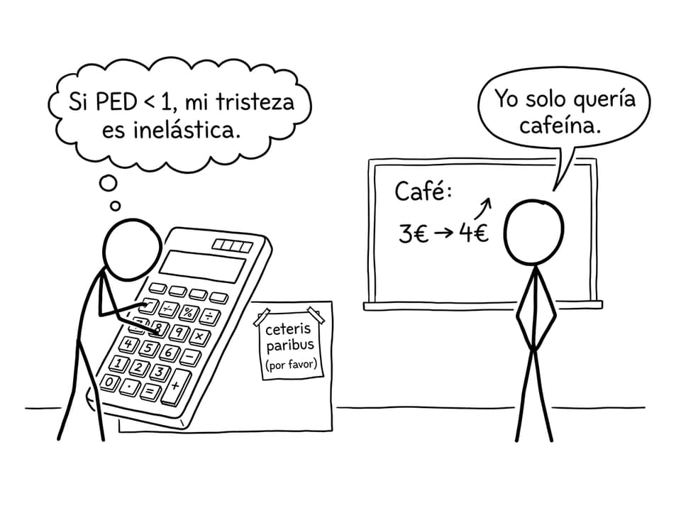 Elasticidad en la vida real: café y calculadora gigante